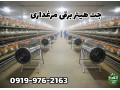 Icon for جت هیتر برقی سه فاز 12 کیلووات | جت هیتر برقی مرغداری 09199762163