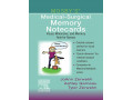 Mosby's Medical-Surgical Memory Notecards: Visual, Mnemonic and Memory Aids for Nurses by JoAnn Zerwekh  2025