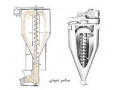 فروش انواع دستگاه میکسر عمودی  همزن مرغداری