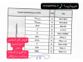 Icon for فروش آهن اسفنجی احیااستیل
