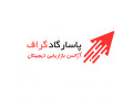AD is: طراحی وبسایت حرفه ایی