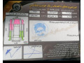 مگان وارداتی ۲۰۰۶ دوررنگ 
