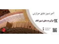 Icon for تولید و فروش آجر نسوز عایق