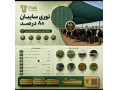 Icon for قیمت متری توری شید سایبان | توری سایه انداز دامداری و گاوداری 09190993466