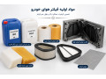 Icon for مواداولیه فیلترهوای خودرو
