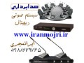Icon for ایرانمجری تجهیزات صدابرداری و سیستم صوتی سالنها