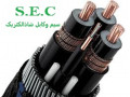 Icon for بهترین قیمت سیم وکابل را از شاذالکتریک بخرید 