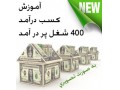فیلم هایی از مراحل ساخت وسائل گوناگون، نمایش تجهیزات و تشریح تکنولوژی ساخت 400 پروسه ساخت به صورت ساده در قالب ۷ عدد DVD