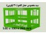 سبدهای پلاستیکی کاهو