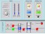 آموزش جامع نرم افزار Labview