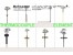 THERMOCOUPLE ترموکوپل