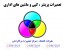 شارژ کارتریج در محل | تعمیرات پرینتر در محل
