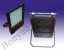 پروژکتور LED