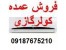 قیمت کولرگازی 24000 در بازار بانه