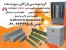 مقاومت ترمز