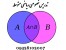 تدریس خصوصی ریاضی متوسطه و دبیرستان