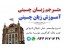 مترجم چینی در تبریز و آذربایجان شرقی