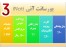 همکاری در شرکت آی نوتی اولین سیستم پورسانت دهی آنی ولحظه ای