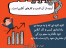 مشاوره ورود به کسب و کار اینترنتی