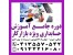آموزش حسابداری ویژه بازار کار