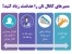 آموزش ممبر زدن کانال