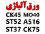 ورق های آلیاژی(ST52,ST37,CK45,A516)