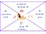 فروش روغن خراطین شرکت آریا اندام