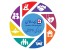 خرید آنلاین بیمه درمان تکمیلی سامان
