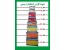 پاکت پستی و کارتن پستی آرمان