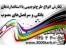 نحوۀ ارائه طرح توجیهی برای گرفتن تسهیلات بانکی و صدور مصوبه
