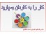 بزرگترین ومجهزترین شرکت تزئینات و تعغیرات ساختمان با جدیدترین متددهای روز اروپا77629550